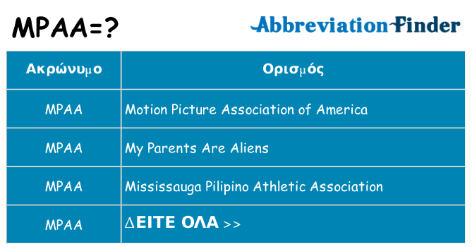 Τι σημαίνει mpaa ηρεμήσει