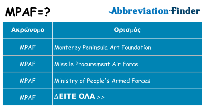 Τι σημαίνει mpaf ηρεμήσει