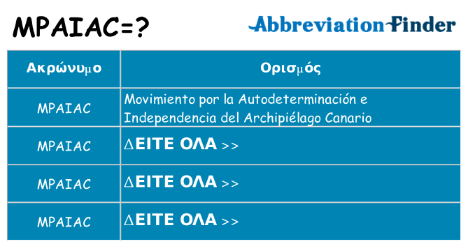 Τι σημαίνει mpaiac ηρεμήσει