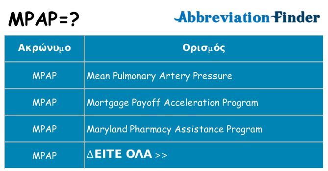 Τι σημαίνει mpap ηρεμήσει