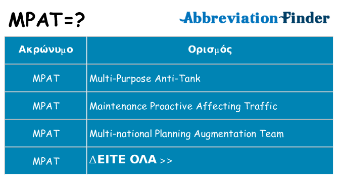 Τι σημαίνει mpat ηρεμήσει