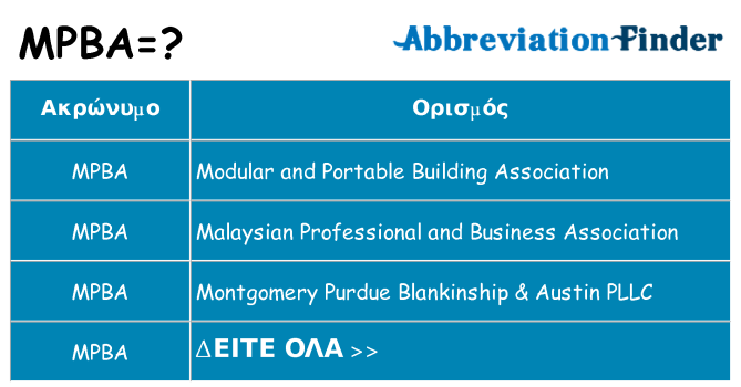 Τι σημαίνει mpba ηρεμήσει