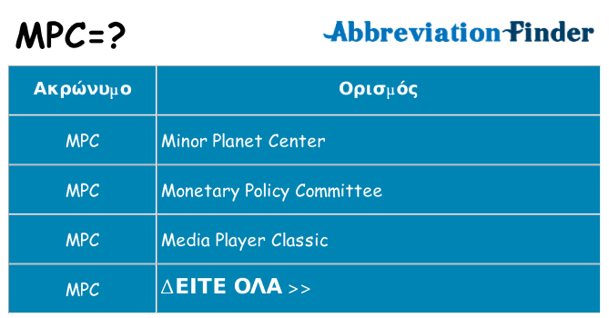Τι σημαίνει mpc ηρεμήσει