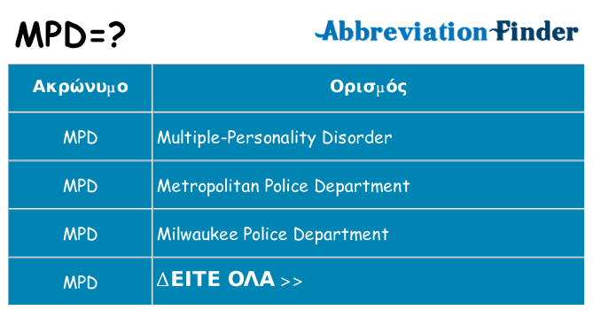 Τι σημαίνει mpd ηρεμήσει