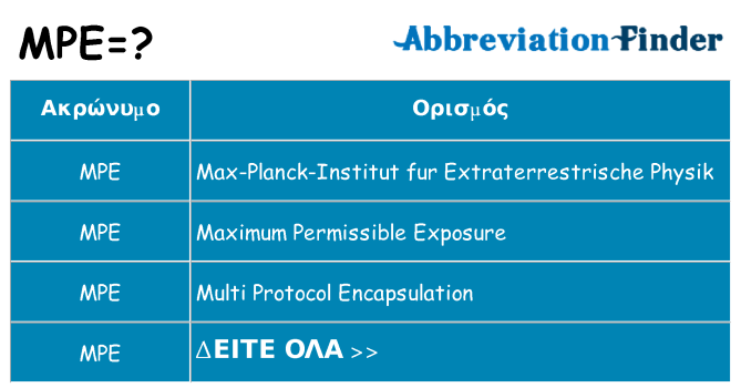 Τι σημαίνει mpe ηρεμήσει