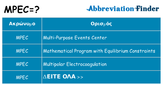 Τι σημαίνει mpec ηρεμήσει