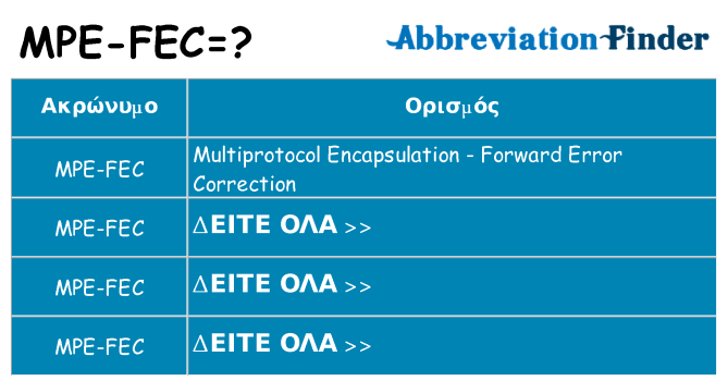 Τι σημαίνει mpe-fec ηρεμήσει