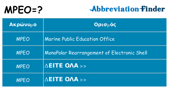Τι σημαίνει mpeo ηρεμήσει