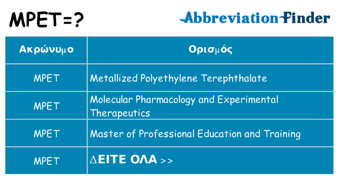 Τι σημαίνει mpet ηρεμήσει