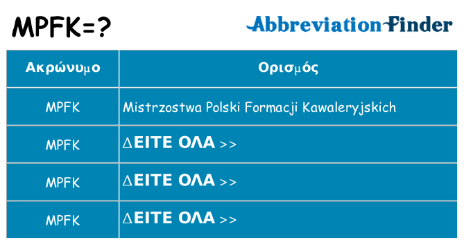 Τι σημαίνει mpfk ηρεμήσει