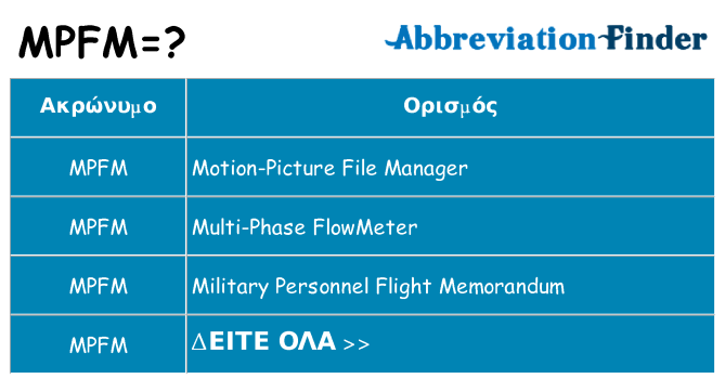 Τι σημαίνει mpfm ηρεμήσει