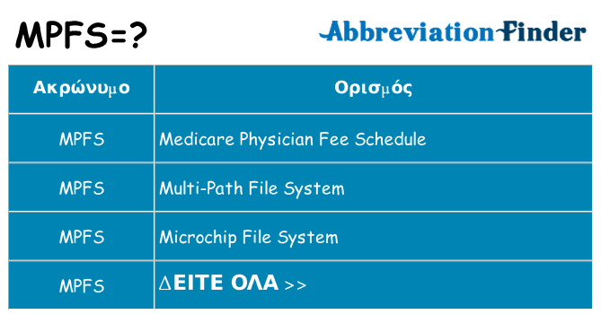 Τι σημαίνει mpfs ηρεμήσει