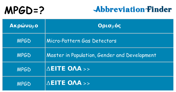 Τι σημαίνει mpgd ηρεμήσει