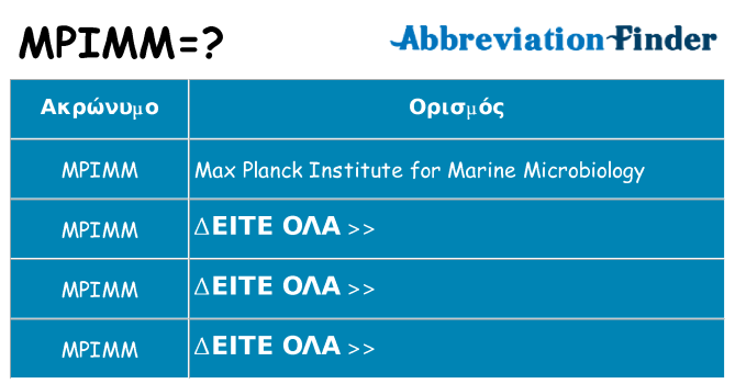 Τι σημαίνει mpimm ηρεμήσει