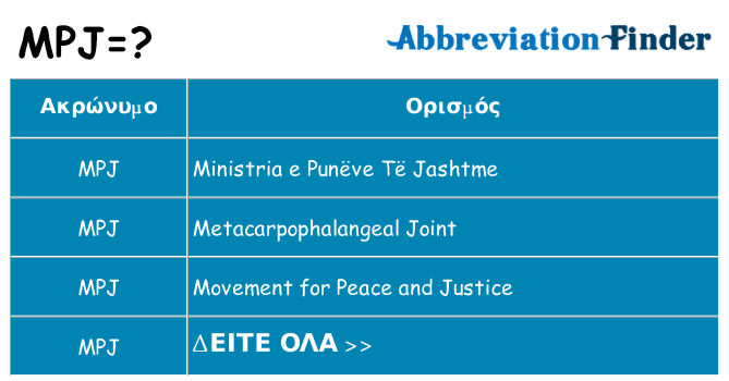 Τι σημαίνει mpj ηρεμήσει