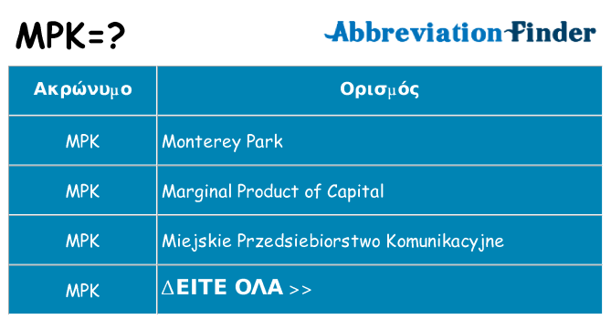 Τι σημαίνει mpk ηρεμήσει