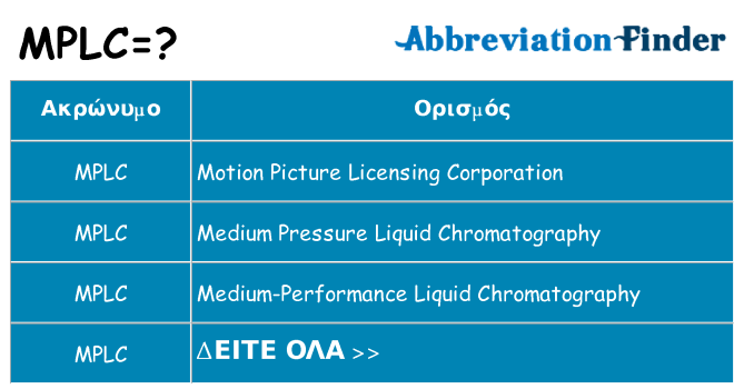 Τι σημαίνει mplc ηρεμήσει