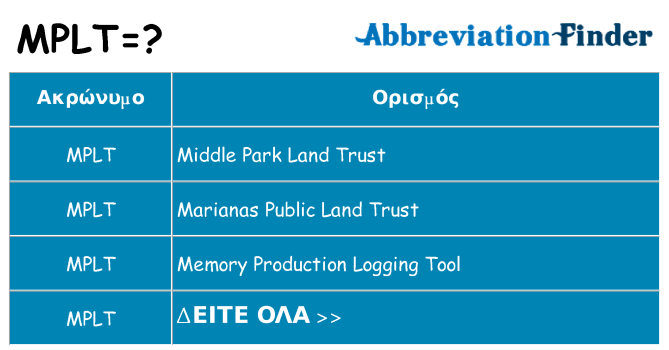 Τι σημαίνει mplt ηρεμήσει