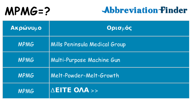 Τι σημαίνει mpmg ηρεμήσει