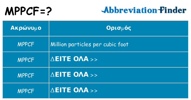 Τι σημαίνει mppcf ηρεμήσει
