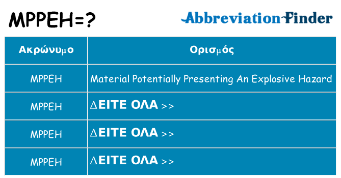 Τι σημαίνει mppeh ηρεμήσει