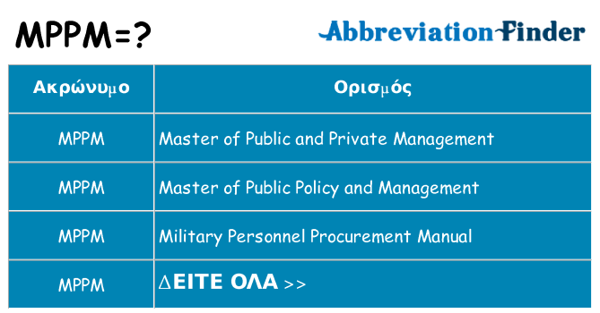 Τι σημαίνει mppm ηρεμήσει