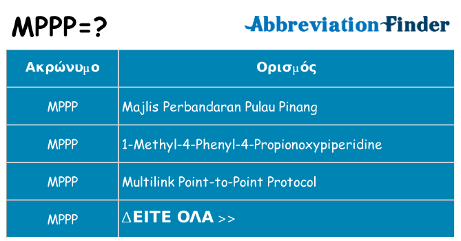 Τι σημαίνει mppp ηρεμήσει