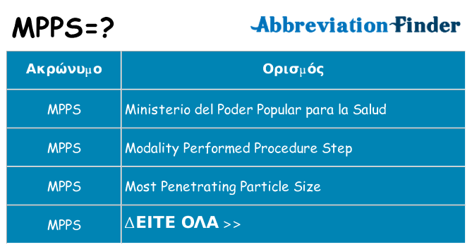 Τι σημαίνει mpps ηρεμήσει