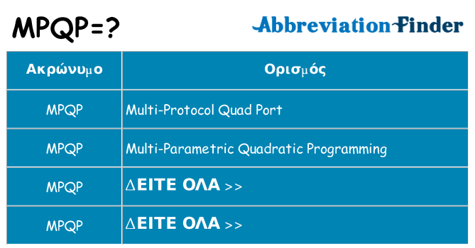 Τι σημαίνει mpqp ηρεμήσει