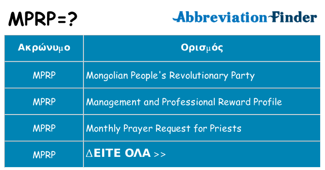 Τι σημαίνει mprp ηρεμήσει