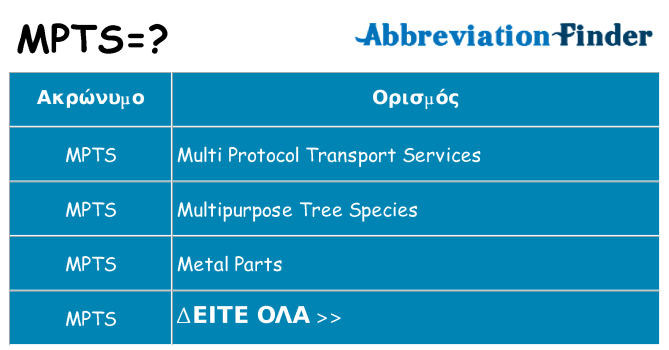 Τι σημαίνει mpts ηρεμήσει