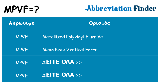 Τι σημαίνει mpvf ηρεμήσει