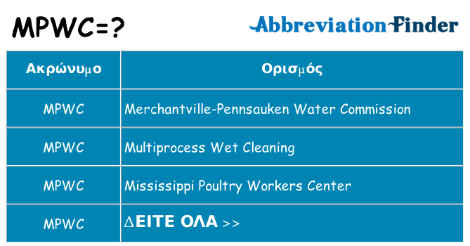 Τι σημαίνει mpwc ηρεμήσει