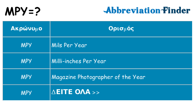 Τι σημαίνει mpy ηρεμήσει