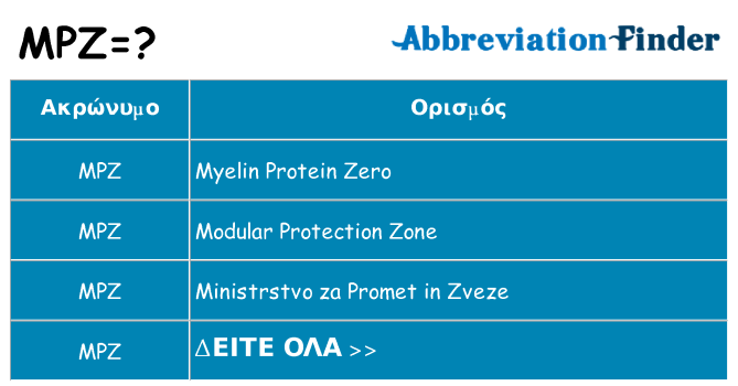 Τι σημαίνει mpz ηρεμήσει