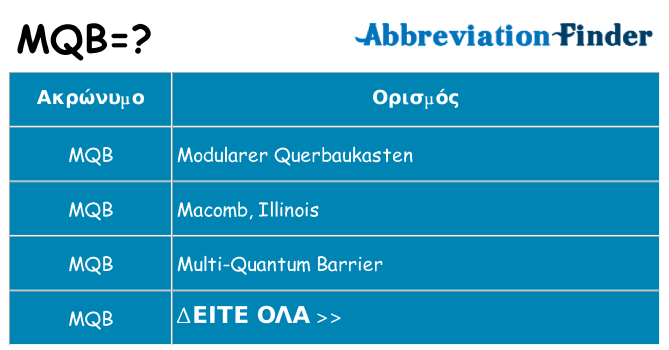 Τι σημαίνει mqb ηρεμήσει