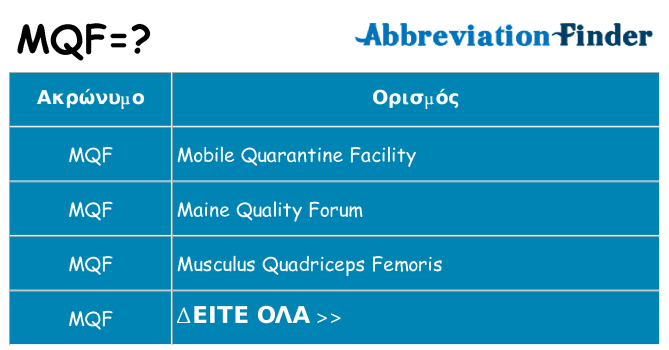 Τι σημαίνει mqf ηρεμήσει