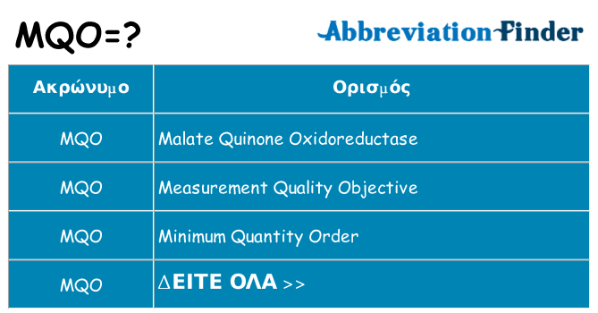 Τι σημαίνει mqo ηρεμήσει