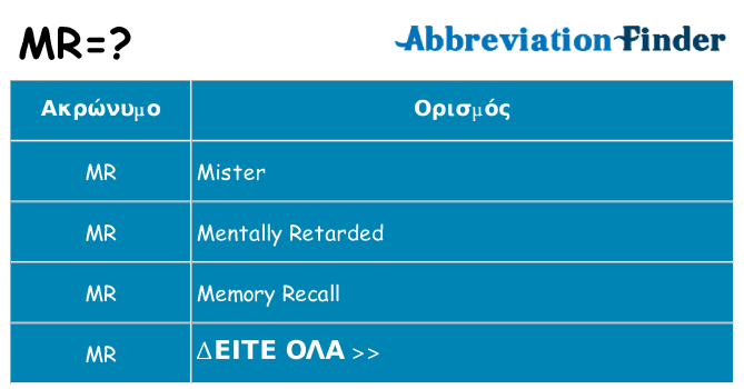 Τι σημαίνει mr ηρεμήσει