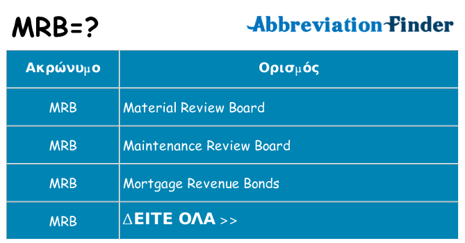 Τι σημαίνει mrb ηρεμήσει