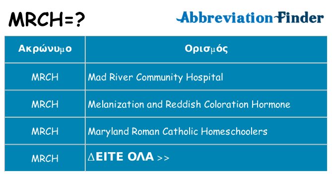 Τι σημαίνει mrch ηρεμήσει