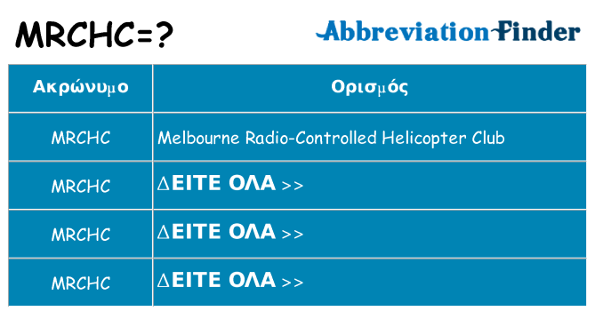 Τι σημαίνει mrchc ηρεμήσει