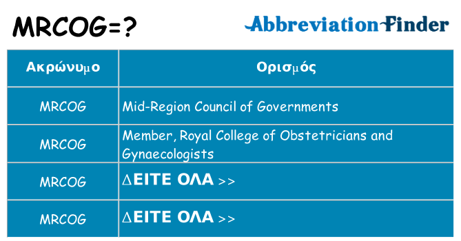 Τι σημαίνει mrcog ηρεμήσει