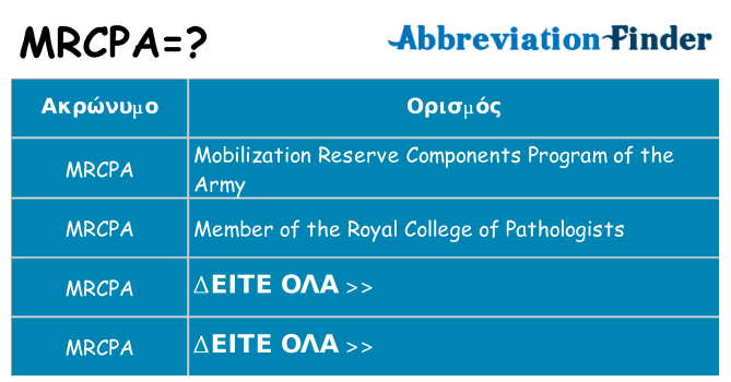 Τι σημαίνει mrcpa ηρεμήσει