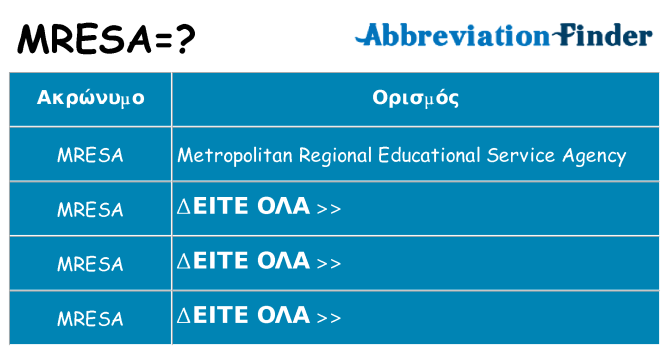 Τι σημαίνει mresa ηρεμήσει