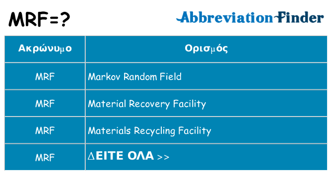 Τι σημαίνει mrf ηρεμήσει
