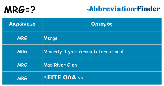 Τι σημαίνει mrg ηρεμήσει