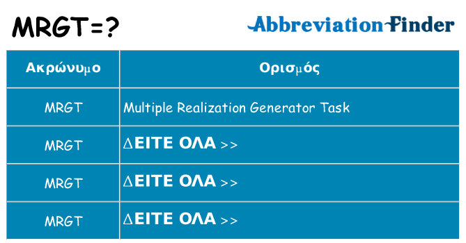 Τι σημαίνει mrgt ηρεμήσει