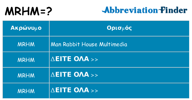 Τι σημαίνει mrhm ηρεμήσει