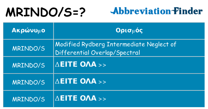 Τι σημαίνει mrindos ηρεμήσει